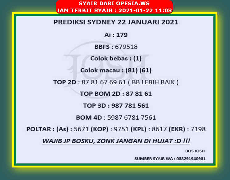 1 New Message Kode Syair Sydney 22 Januari 2021 Forum Syair Togel Hongkong Singapura Sydney