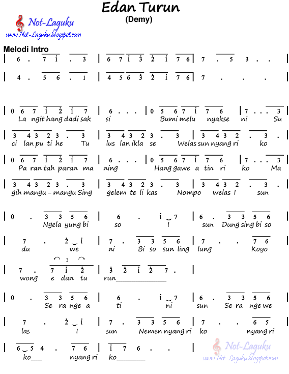 Not Angka Pianika Lagu Edan Turun – Demy