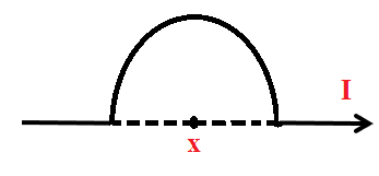 Soal Dan Pembahasan Medan Magnet Fisika