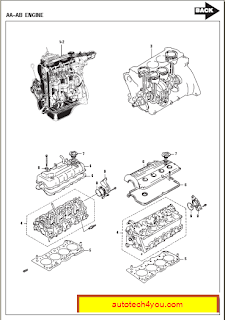 Suzuki Flat Rate Manual