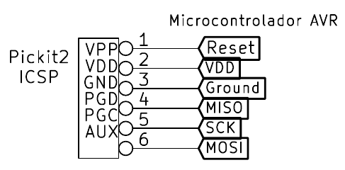 Como conectar avr y Pickit2