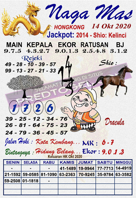 Datu Sunggul Hk Rabu Kami