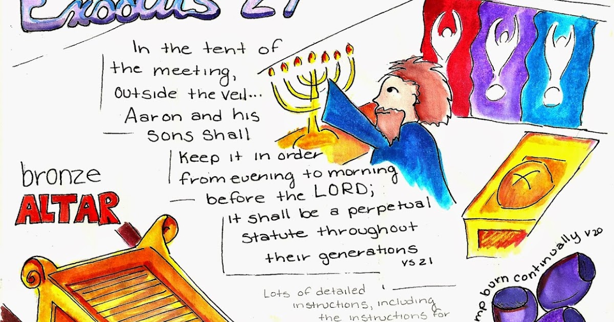 Doodle Through The Bible Exodus 27