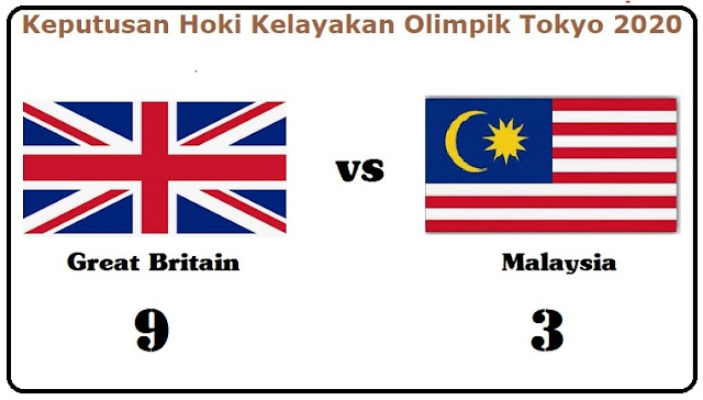 Malaysia 3 Britain 9