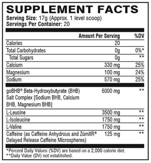 The Supp Plug: Xtend BCAA Adds 2 Spinoff Products, Xtend Keto and ...