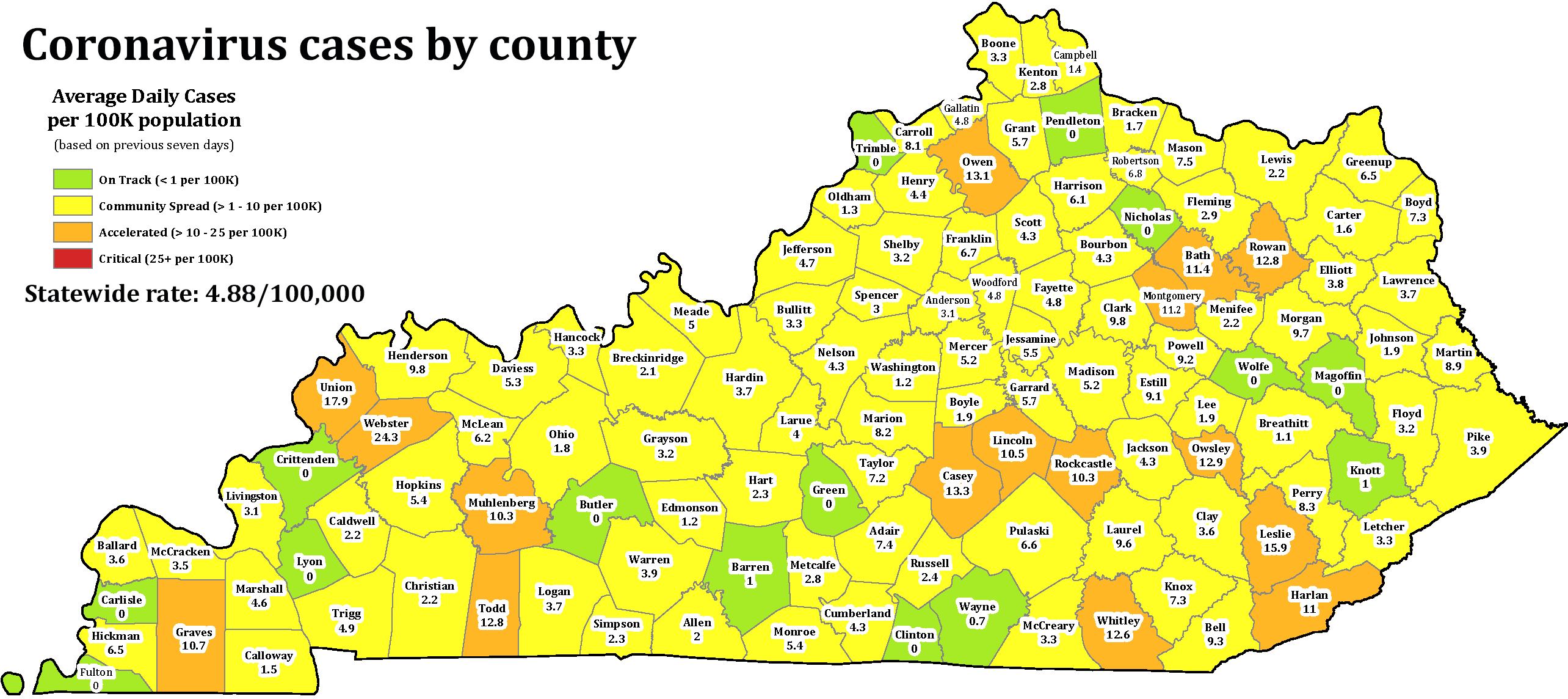 KENTUCKY HEALTH NEWS Audit of death certificates ends, adds 260 Covid