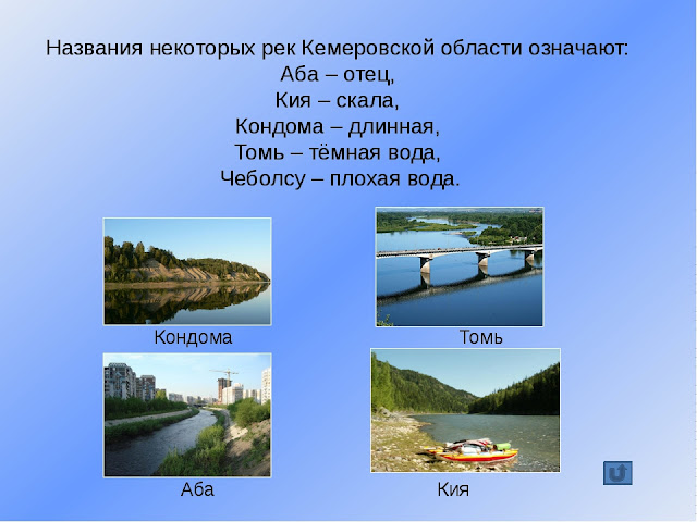 Озера моего края названия Озера моего края названия