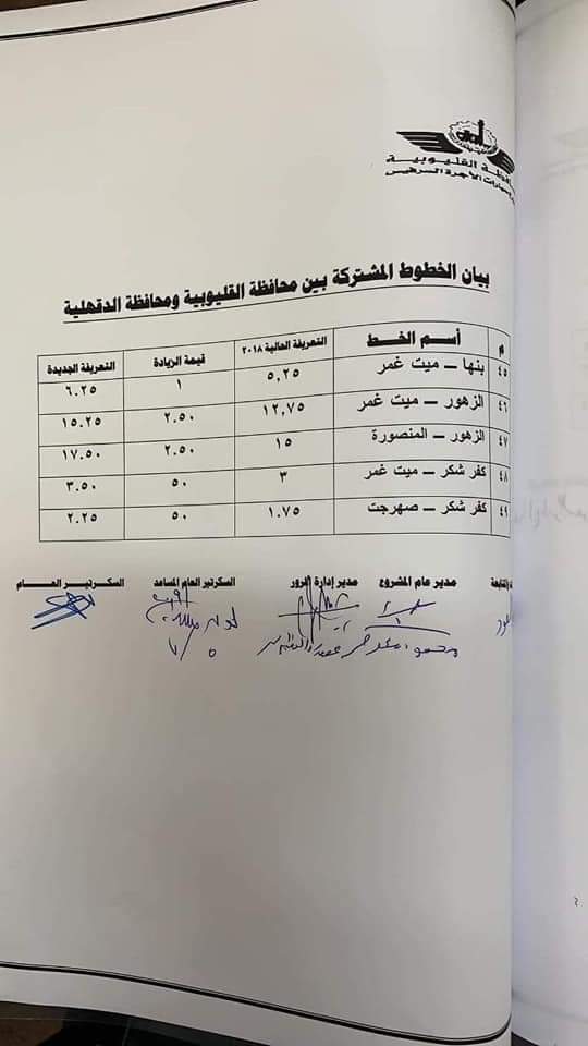 أجرة المواصلات الجديدة في جميع المحافظات بعد زيادة أسعار الوقود FB_IMG_1562332073433