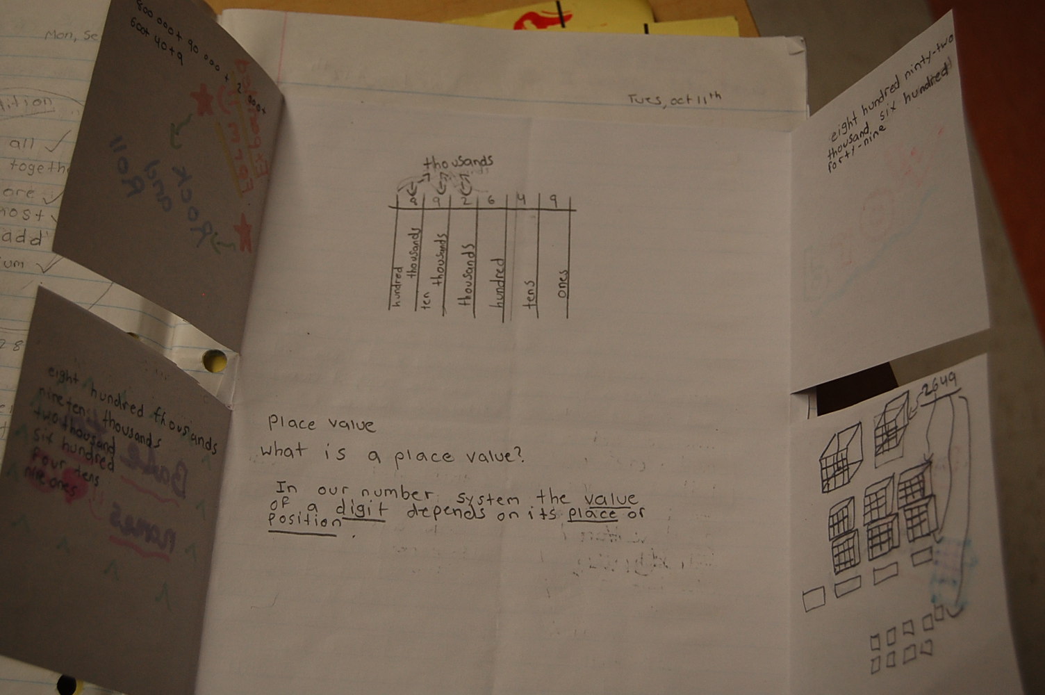 Thinking of Teaching: 2011