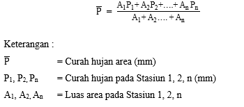 Hidrologi Curah Hujan Kawasan Gencivil17