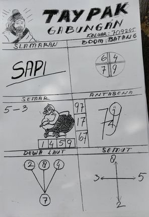 Forum Syair Hk Korantoto Hari Ini 10 Oktober 2020 Prediksikorantoto Forum Syair Hk Sgp Sydney