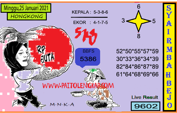 SYAIR HONGKONG 25 JANUARI 2021 Bermain Syair