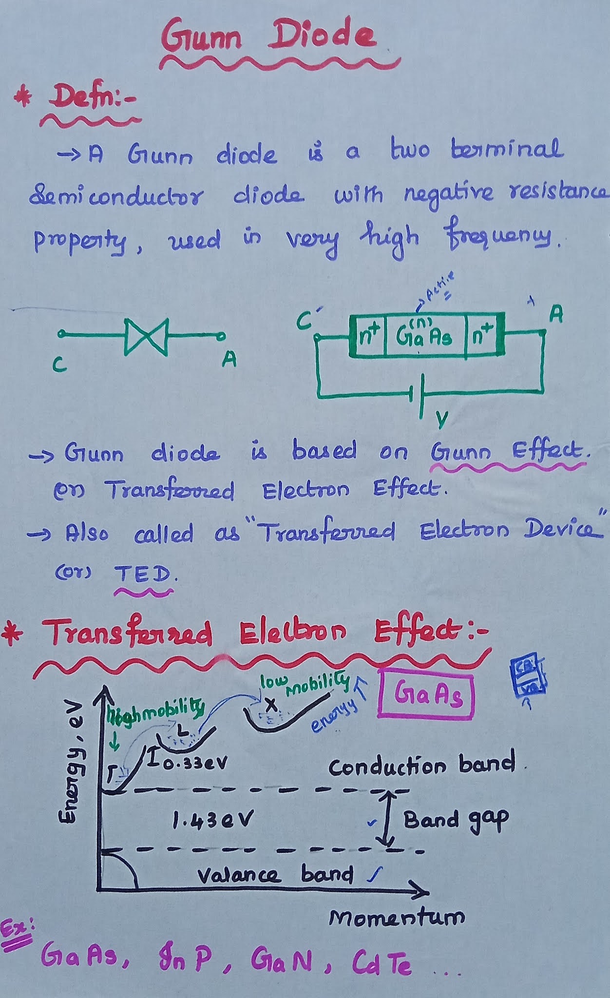 Gunn Diode Definition, Equivalent Circuit, Operation and Its Applications