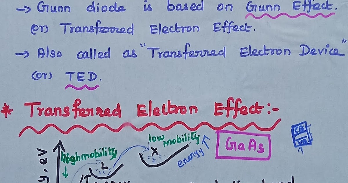 Gunn Diode Definition, Equivalent Circuit, Operation and Its Applications