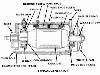 Basic Electrical Wiring Diagram Maker Basic Electrical Wiring Diagram Maker