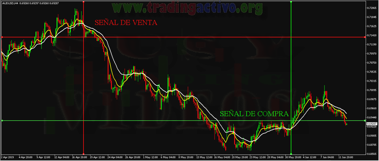 el mejor para forex rendszer)