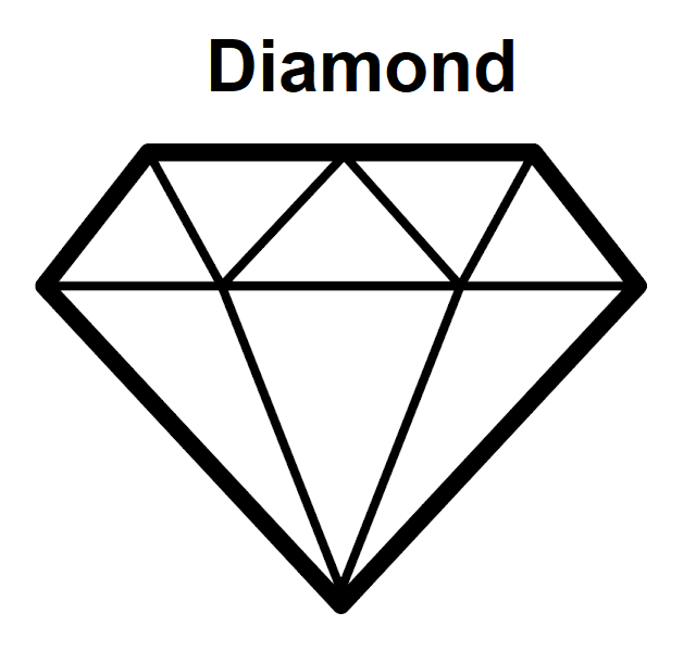 Blog de Geografia Diamond Coloring Page