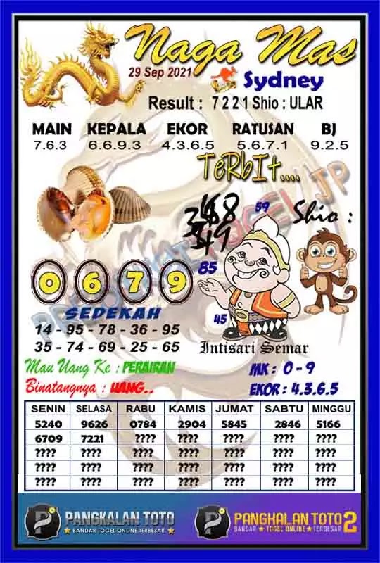 Prediksi Syair Sdy 29 September 2021 Pangkalantoto
