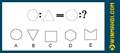 Soal Tes Figural Dan Pembahasan Cpns 2021 Daya Tampung Snmptn Sbmptn Umptkin