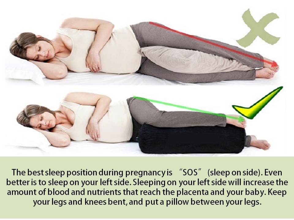 PHYSICAL THERAPY , A BOON TO THE PREGNANT COUPLES! PART 1