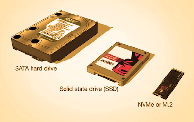 القرص الصلب Hard Drive