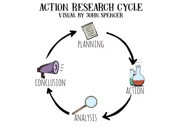 Action-Research-in-Education