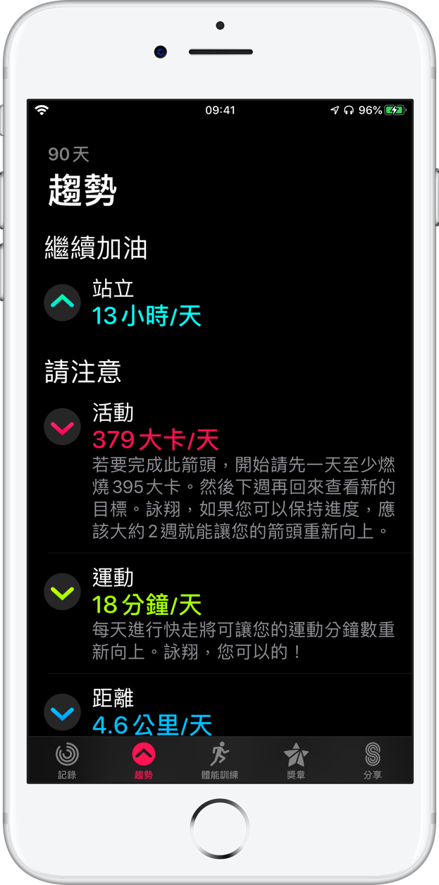 iOS 13 健康