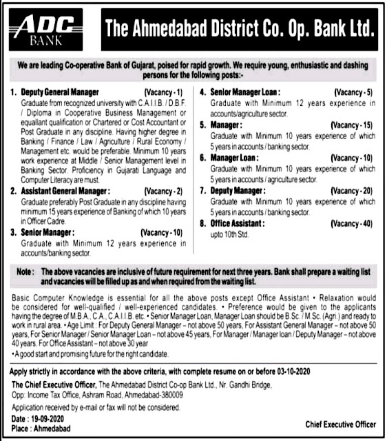 The Ahmedabad District Co. Op. Bank Ltd. Recruitment for Various Posts 2020