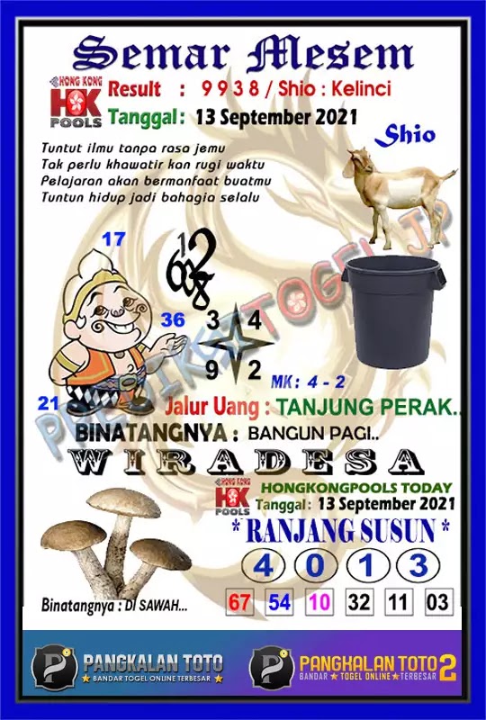 ନ Syair sgp mbah semar 13 desember 2021  ࿖ 