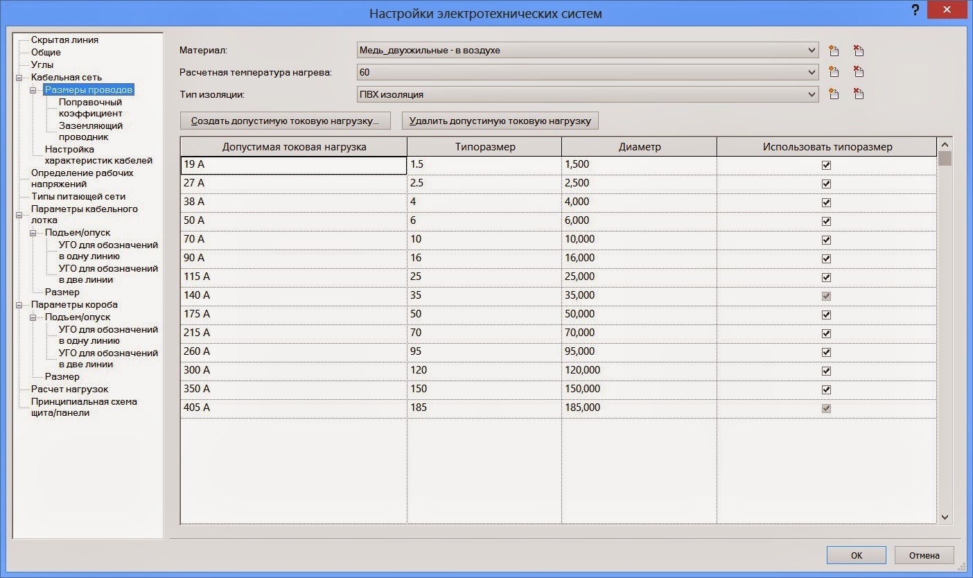 Electrical: Расчет размеров проводов Revit