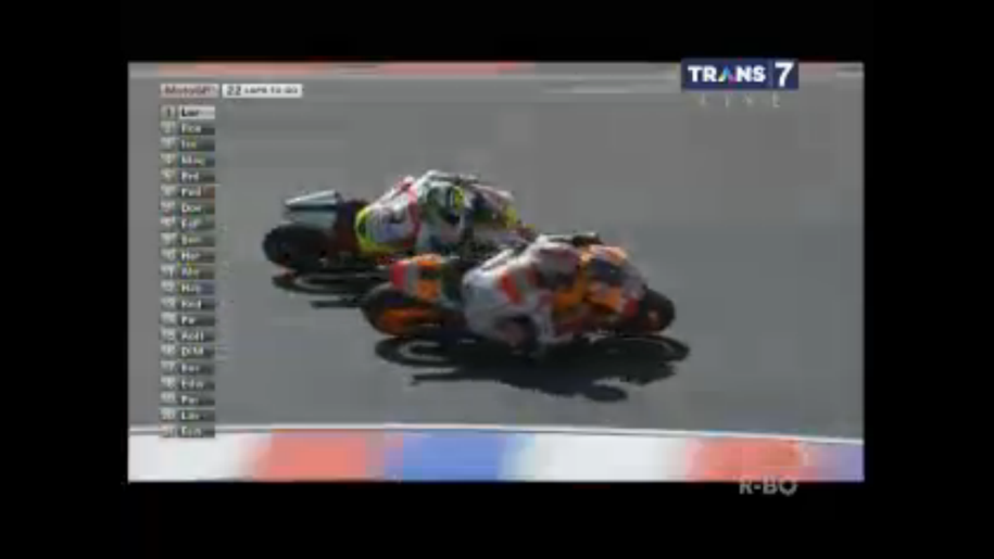 MotoGP : Marc Marquez raih juara 1 di sirkuit Termas De Rio Hondo Argentina . . . 