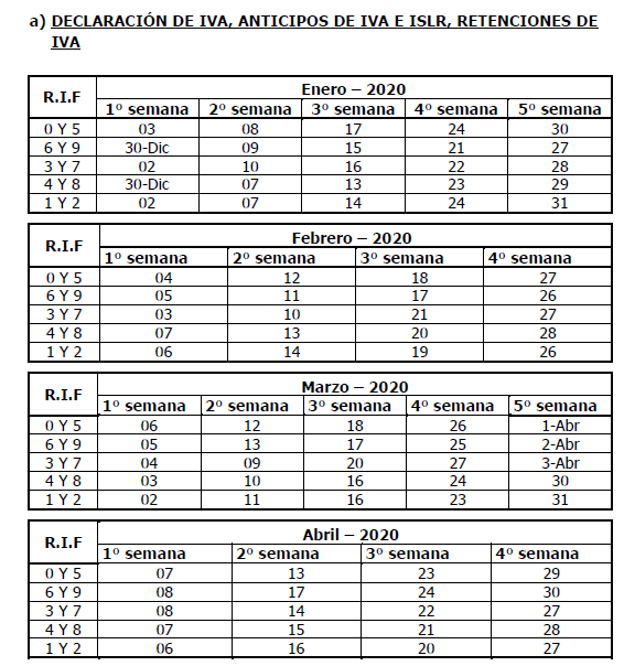 Nuevo Calendario de Contribuyentes Especiales del SENIAT para el 2020