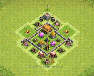 formasi coc th 3 hybrid base formasi coc th 3 hybrid base