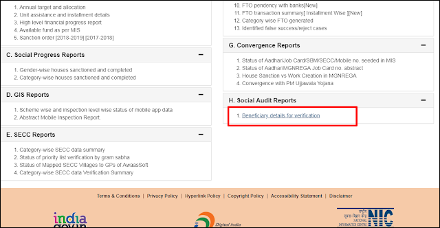 pradhan mantri Awas Yojan List 2018,pm Awas Yojana List,pradhan mantri Awas Yojana