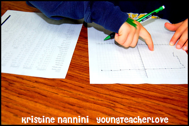 Halloween Coordinate Graph Mystery Pictures by Kristine Nannini