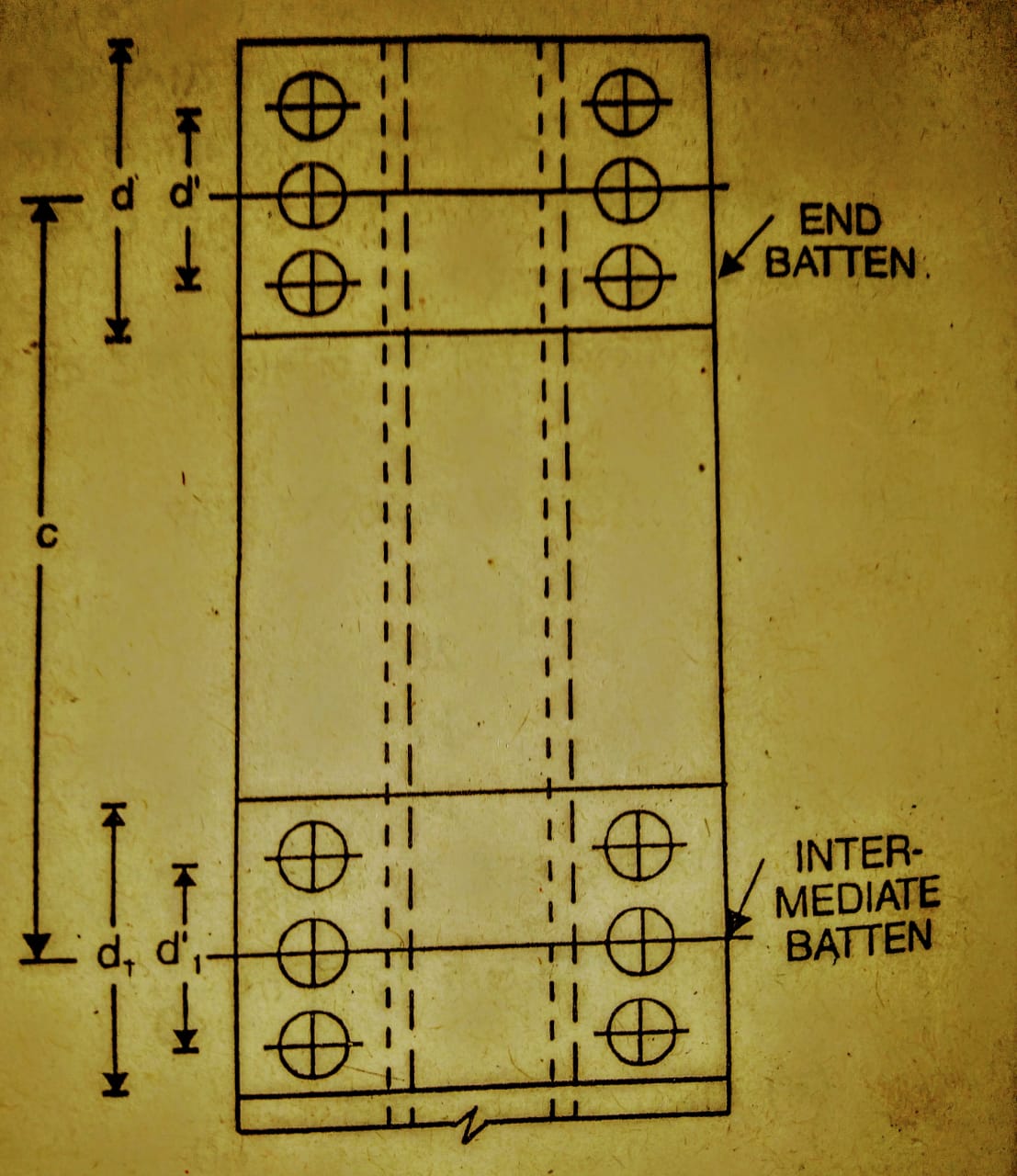 Batten plate design in Hindi