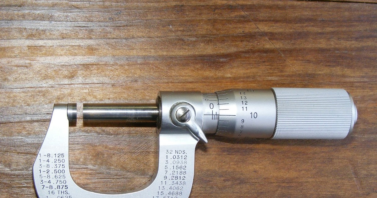 Micrometer And Least Count Of Micrometer