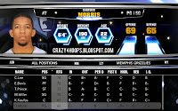 NBA 2k14 Official Roster Update Download : February 7th, 2014