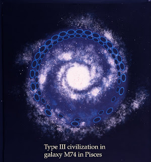 Types of Civilisations - Kardashev Scale