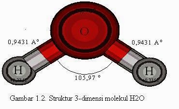 BAB 1. SIFAT-SIFAT FISIK LARUTAN DAN KOLOID (Kimia Dasar II) - Najih.web.id