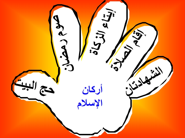 مدونة سلطنة عمان التعليمية