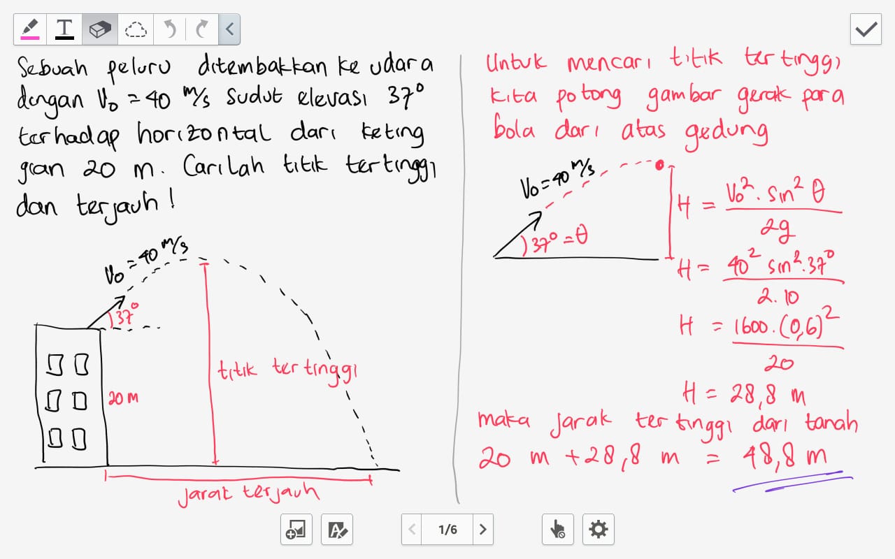 FiSiKa [Fikiran Siap Kacau] PENTING! ISI BLOG SETELAH