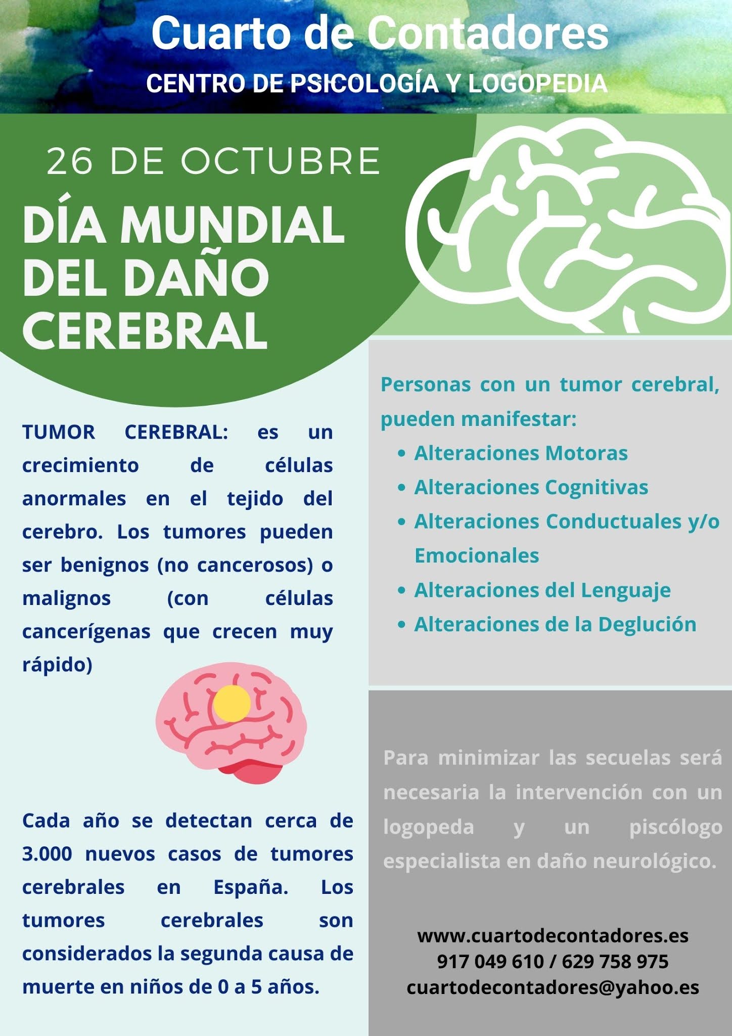 rehabilitacion daño cerebral tumor leganes rehabilitacion daño cerebral tumor leganes