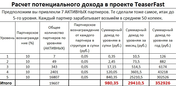 доход в месяц.