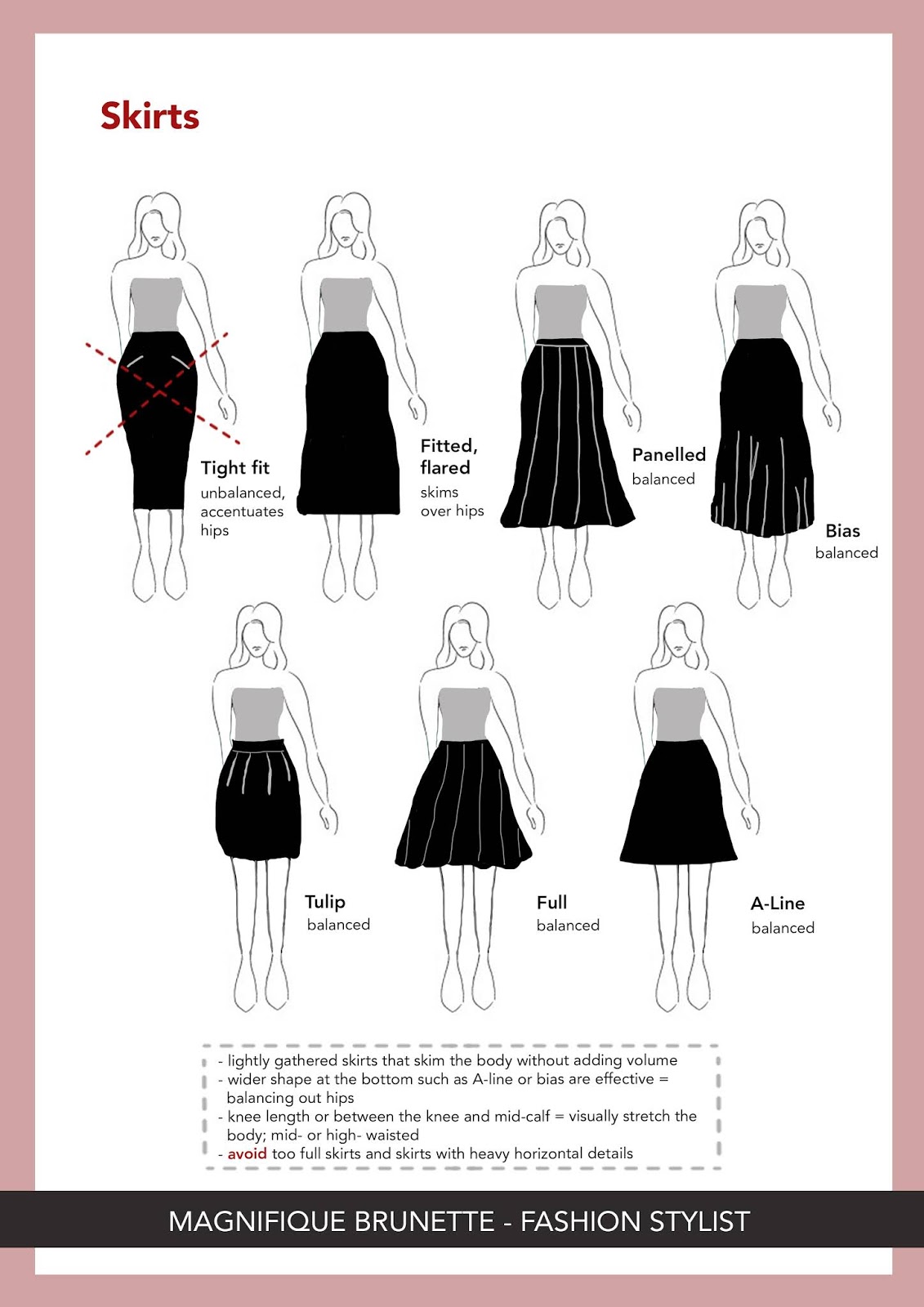 Find Your Body Shape & How to Dress Them (Ultimate Guide) + Pear Shape ...