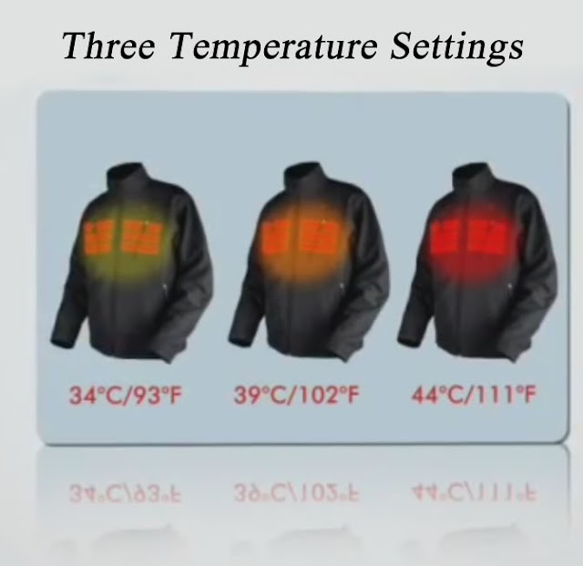 electric heated jacket