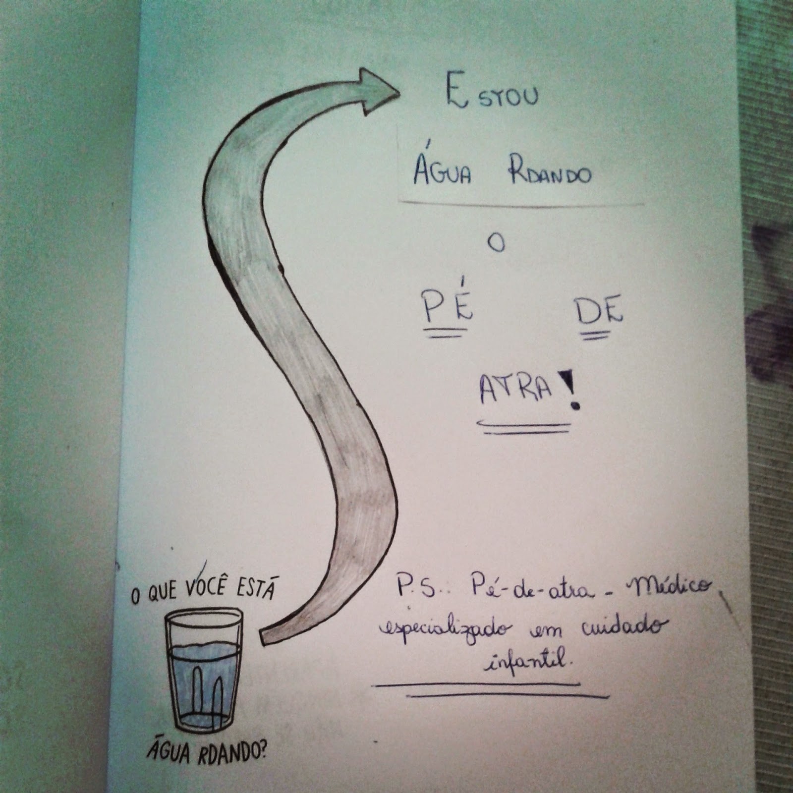 GeraçãoLeitura.com: [RESENHA]: 1 Página de Cada Vez - Adam J. Kurtz