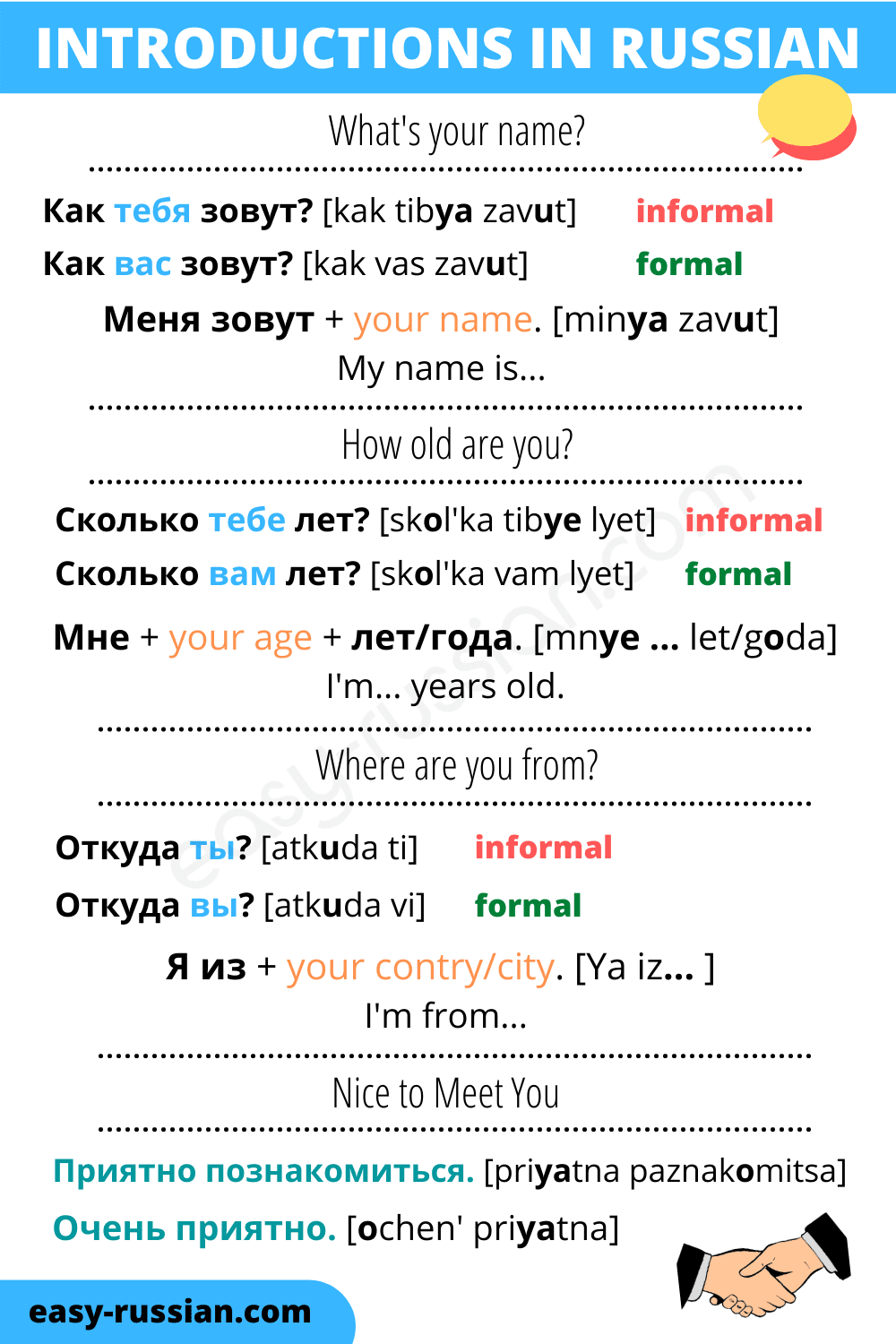 Introductions in Russian: how to say your name, age and place