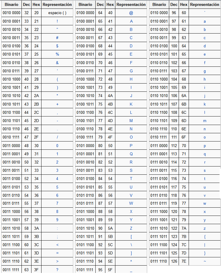 матрица 1010. 10 100 110 1000. 10 100 110 1000. виндовс 11 111 111 111 11111. установите соответствие 101+1 11+1 1010+101 110+100.