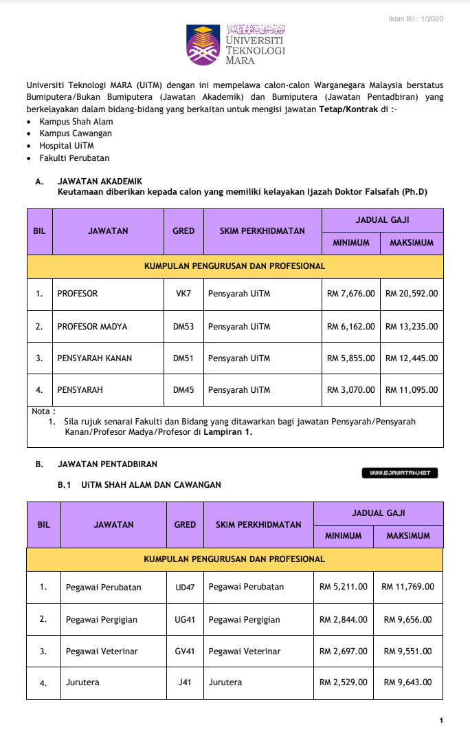 Jawatan kosong pensyarah uitm 2021